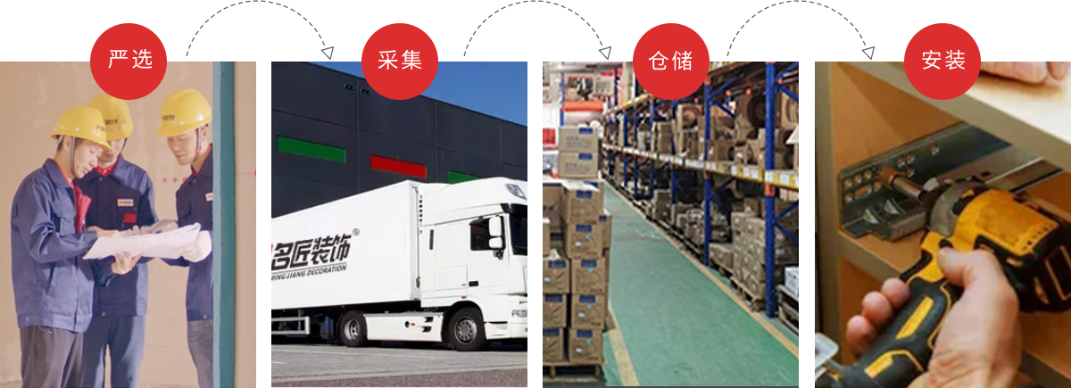 舊房老房裝修改造嚴(yán)選家裝材料